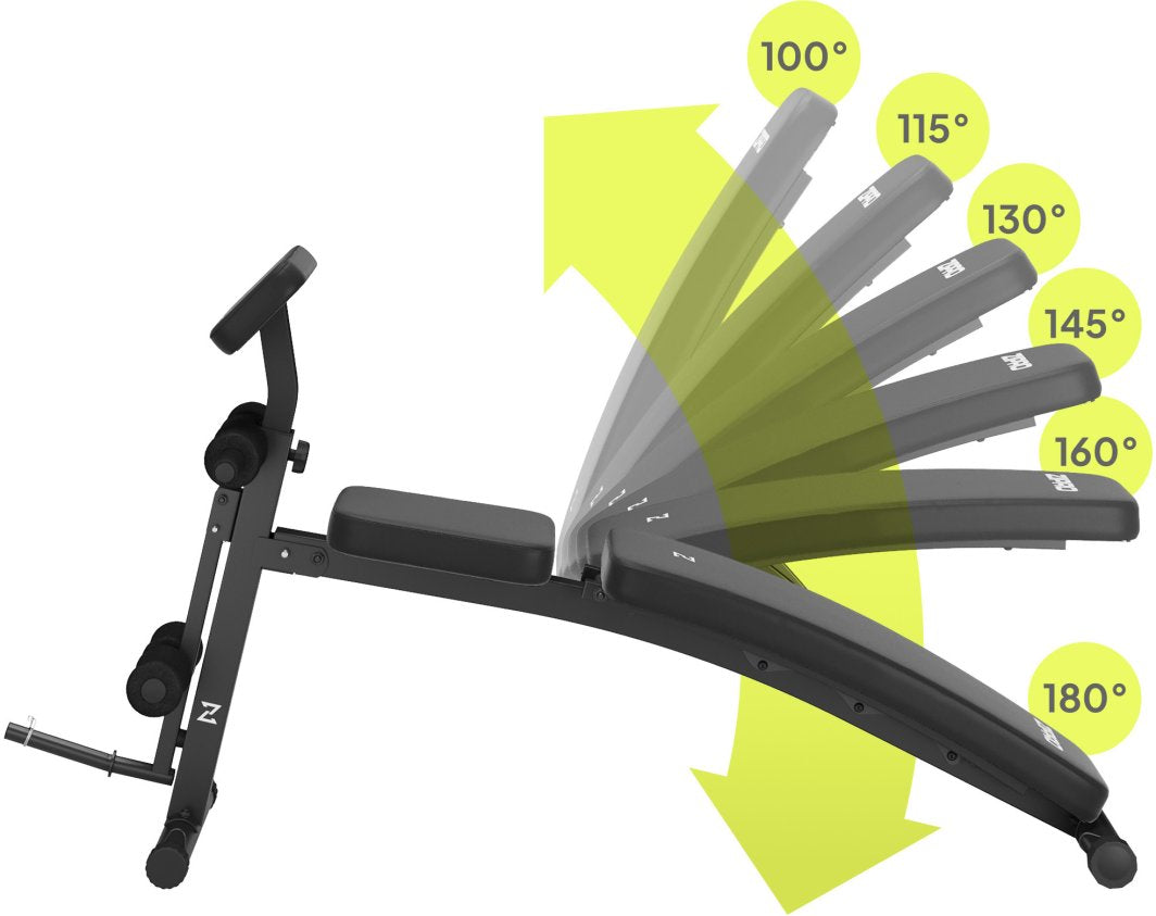 Multifunksjonell Treningsbenk i svart med justerbar ryggdel, vist fra siden med gule vinkler fra 100° til 180°.
