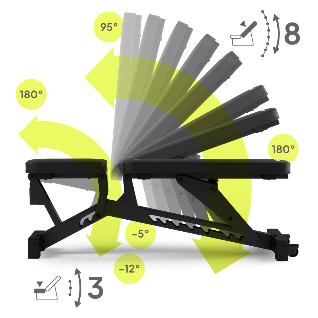 Multifunksjonell Treningsbenk i sort metall med polstret sete, vist fra siden med gule justeringsmarkeringer.