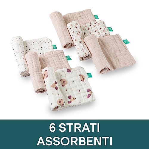 Gasklut Baby 30x30cm, seks sammenrullede kluter i lyse farger med tagger, sett ovenfra i grupper.