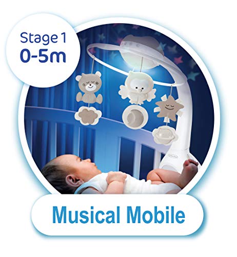 Sengehimmel med musikkuro i lyse farger montert på sprinkelseng, flere myke figurer og baby under uroen.