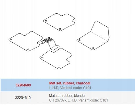 Gulvmatter Volvo XC60 II (2017-) – med kant | Volvo OEM - nærbilde