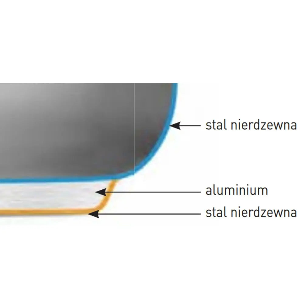 9-dels Kurt Scheller Edition Kokekarsett - Hendi 839232