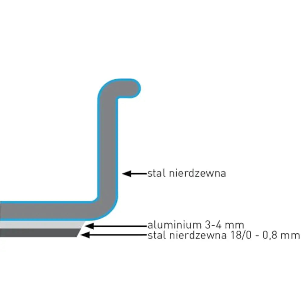 9-dels Kurt Scheller Edition Kokekarsett - Hendi 839232