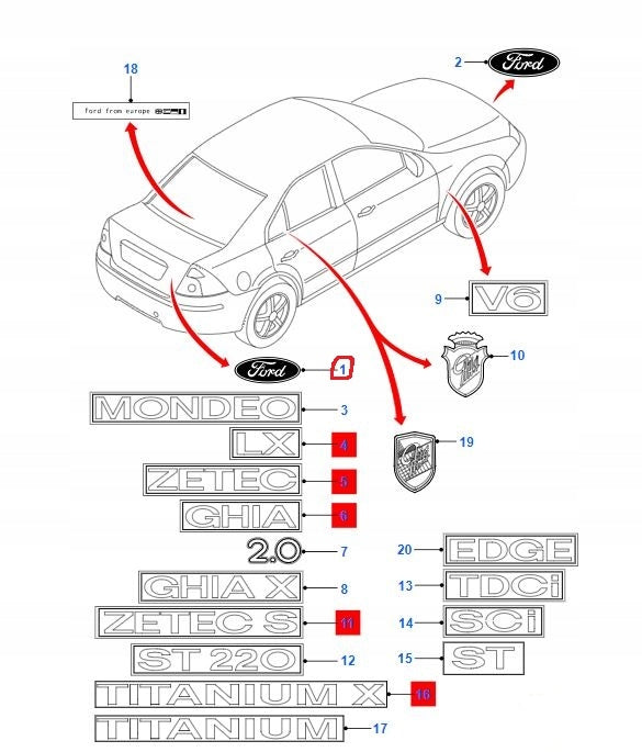 Emblem Ford Mondeo / Fiesta / Transit | Ford Motor Company - nærbilde