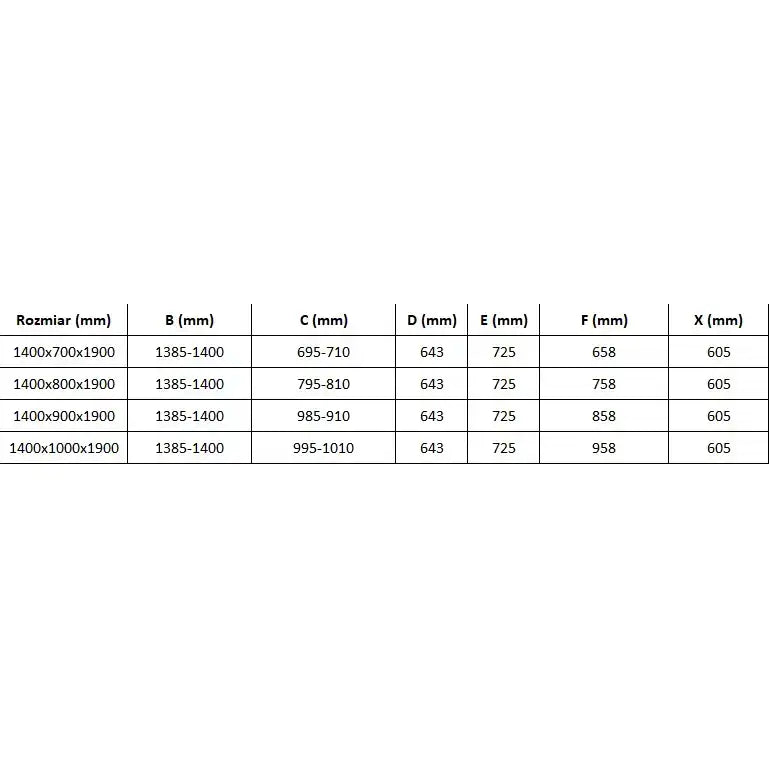 Dusjhjørne med Skyvedør 140x100 Cm Svart