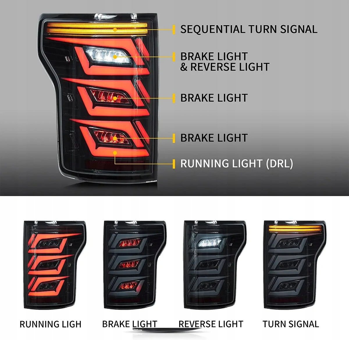 Funksjonsdiagram: sekvensiell blink, brems, rygg og DRL på F150-lykt.
