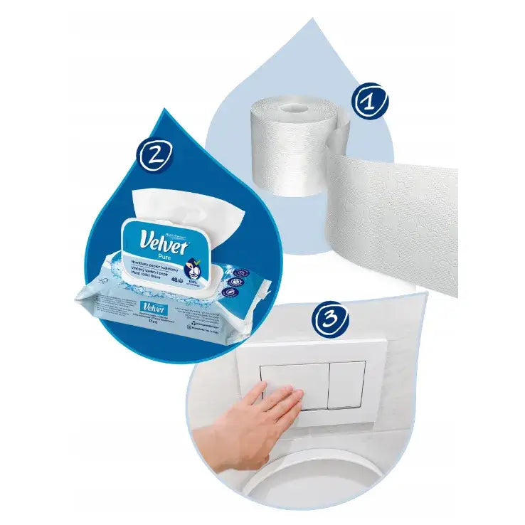 Fløyelsmykt våt toalettpapir Pure, illustrert med dorull, våtserviett og hånd som trykker på spylerknapp.