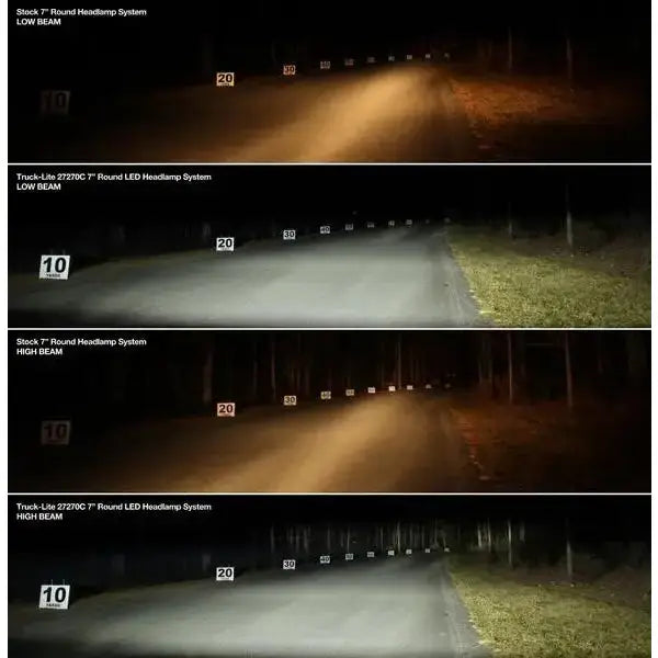 Headlights Led 5x7’’ Set Land Cruiser (j70) 84-99 Truck-lite