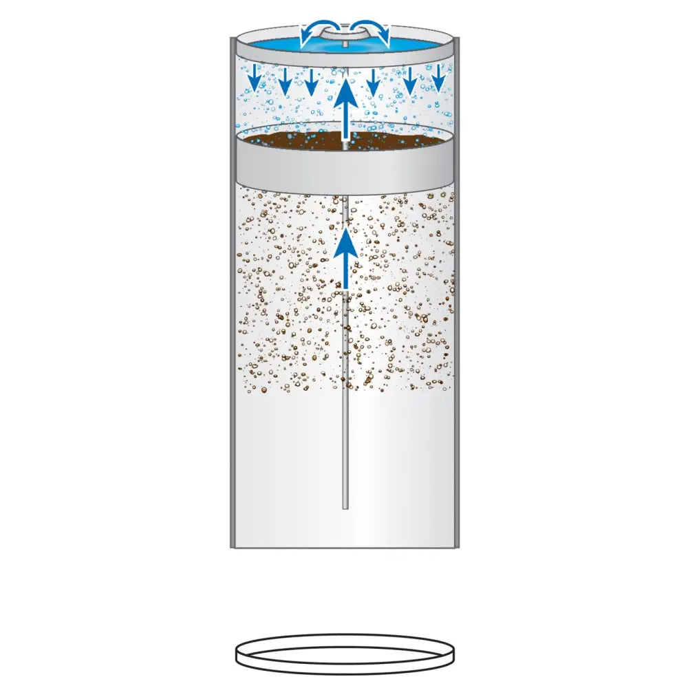 Kaffetrakter med Doble Vegger 16l Hendi 211366