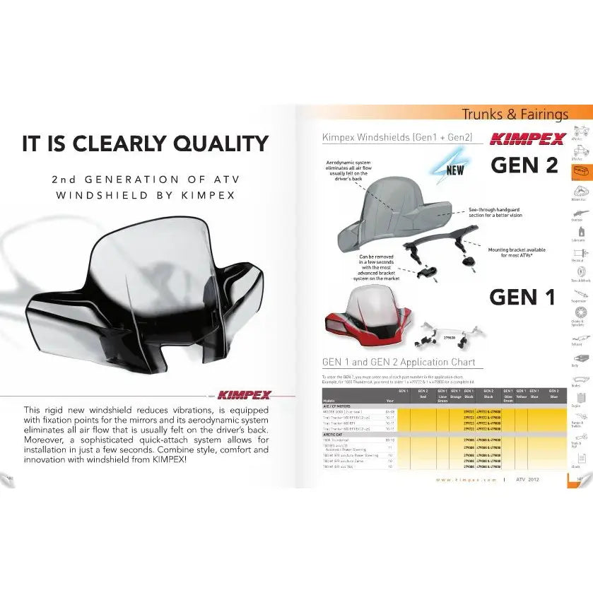 Kimpex Vindskjerm Only (c) Suzuki Kingquad