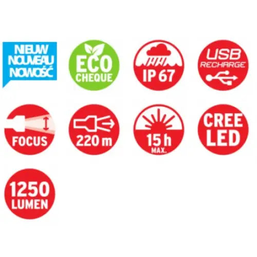 Illustrasjon av ni fargekodede ikoner som fremhever lommelyktens miljøvennlighet, lysstyrke og funksjoner.