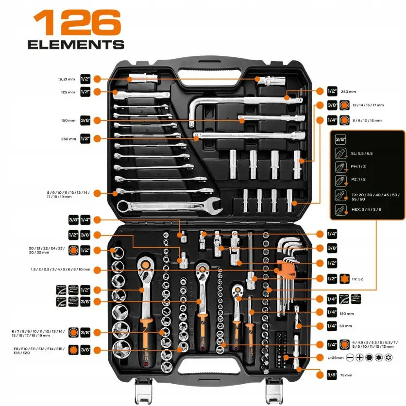 Neo verktøysett åpent ovenfra, viser 126 sorterte pipenøkler og verktøy i sort og sølv mot hvit bakgrunn.
