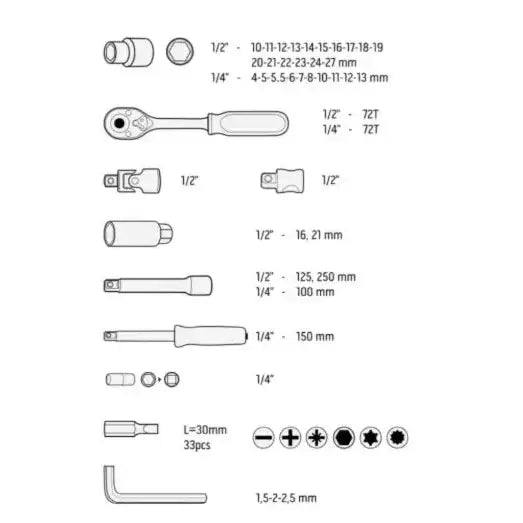 Pipenøkkelsett NEO, oversikt over 73 deler med størrelser, inkludert skrallhåndtak, piper og sekskantnøkler.