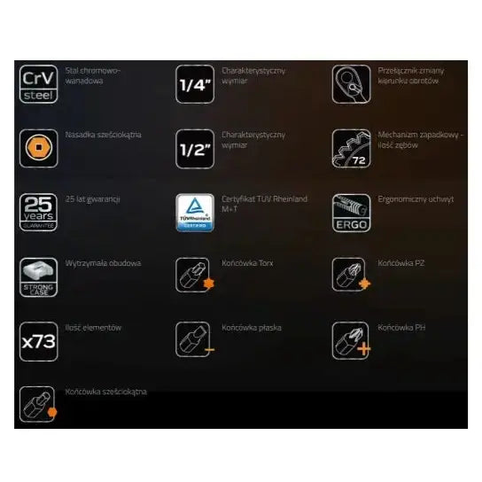 Pipenøkkelsett NEO 73 deler, informasjonsgrafikk med ikoner for funksjoner, spesifikasjoner og sertifiseringer.