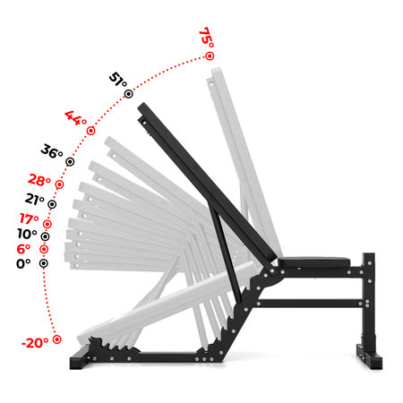 K-Sport KSSL203 benkpress stativ + justerbar benk