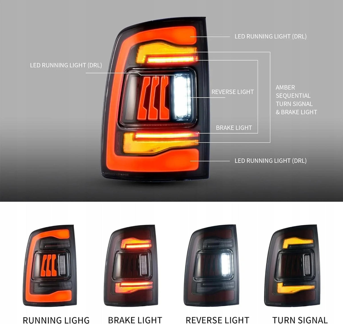 Funksjonsdiagram Ram-baklykt: DRL, gul sekvensiell blink og bremselys i LED.