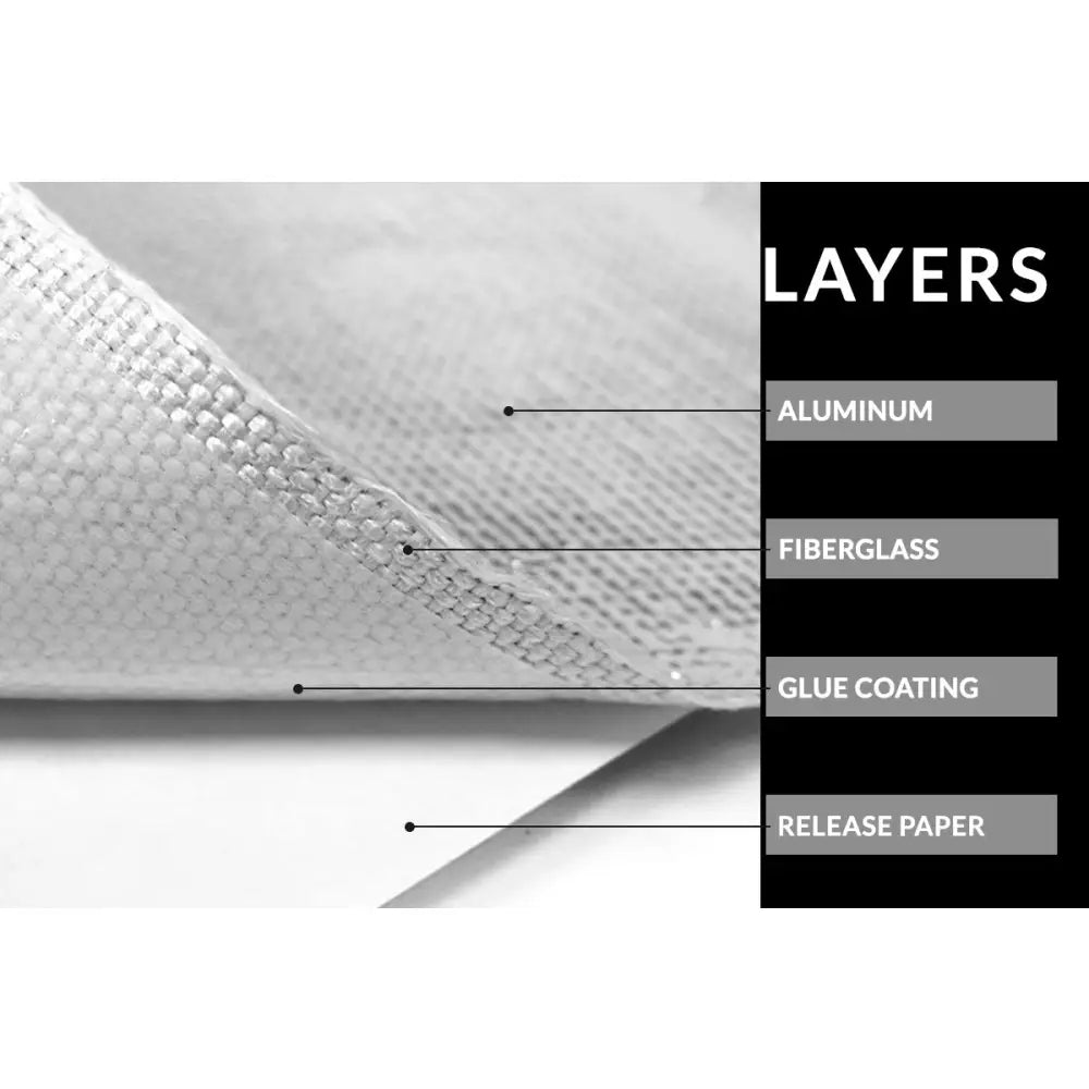 Self-adhesive Heat Shield 0,8mm 30cm x 30cm Aluminum/glass Fiber