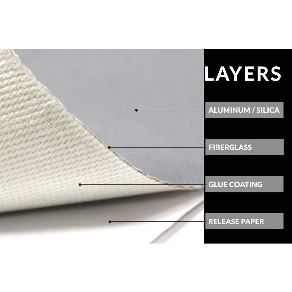Self-adhesive Heat Shield 1mm 30cm x 30cm Glass Fiber