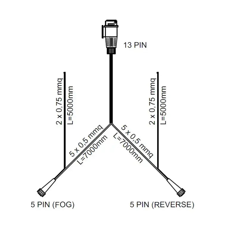 Sett Aspöck Multipoint II baklys, teknisk tegning av Y-kabel med 13-pin og to 5-pin kontakter, mål vises.