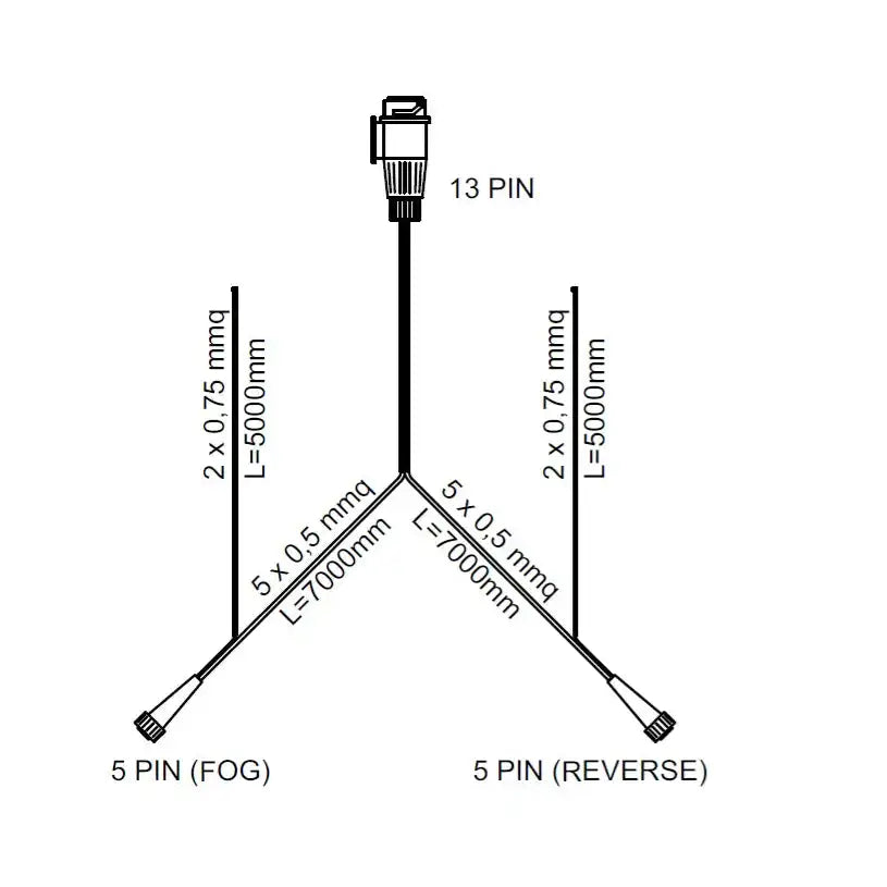 Aspöck Multipoint III baklys sett, teknisk tegning av 13-pins og 5-pins kontakter med ledningsmål.