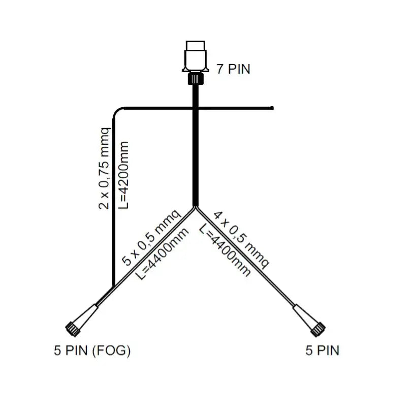 Fristom FT-270 LED-baklys kabelsplitt, teknisk tegning med 7-pins og to 5-pins kontakter samt mål.