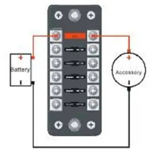 Sikringssett 6 Way - Type a