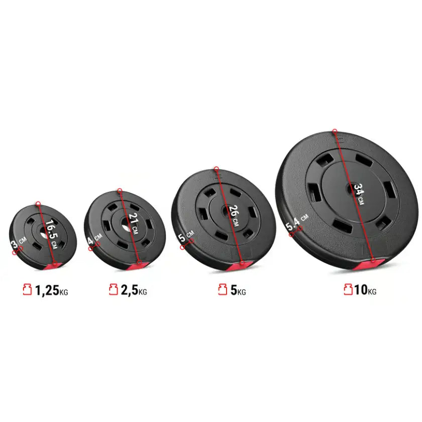 Vektskiver i plast til treningsbenk, fire størrelser fra 1,25 til 10 kg, vist fra skrå vinkel med markeringer.