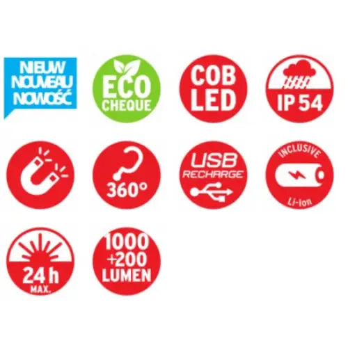 Verkstedslampe HL1000A, infografikk med 1000+200 lumen, COB LED, IP54, USB, Li-Ion og magnetfunksjon.