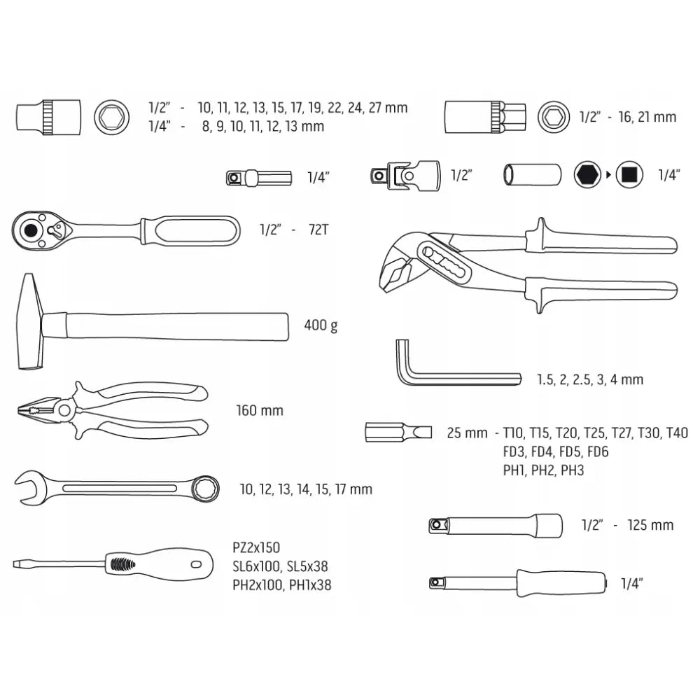 Verktøysett Neo Universal, illustrert oversikt med hammer, tenger, skiftenøkkel og mål for hver del.