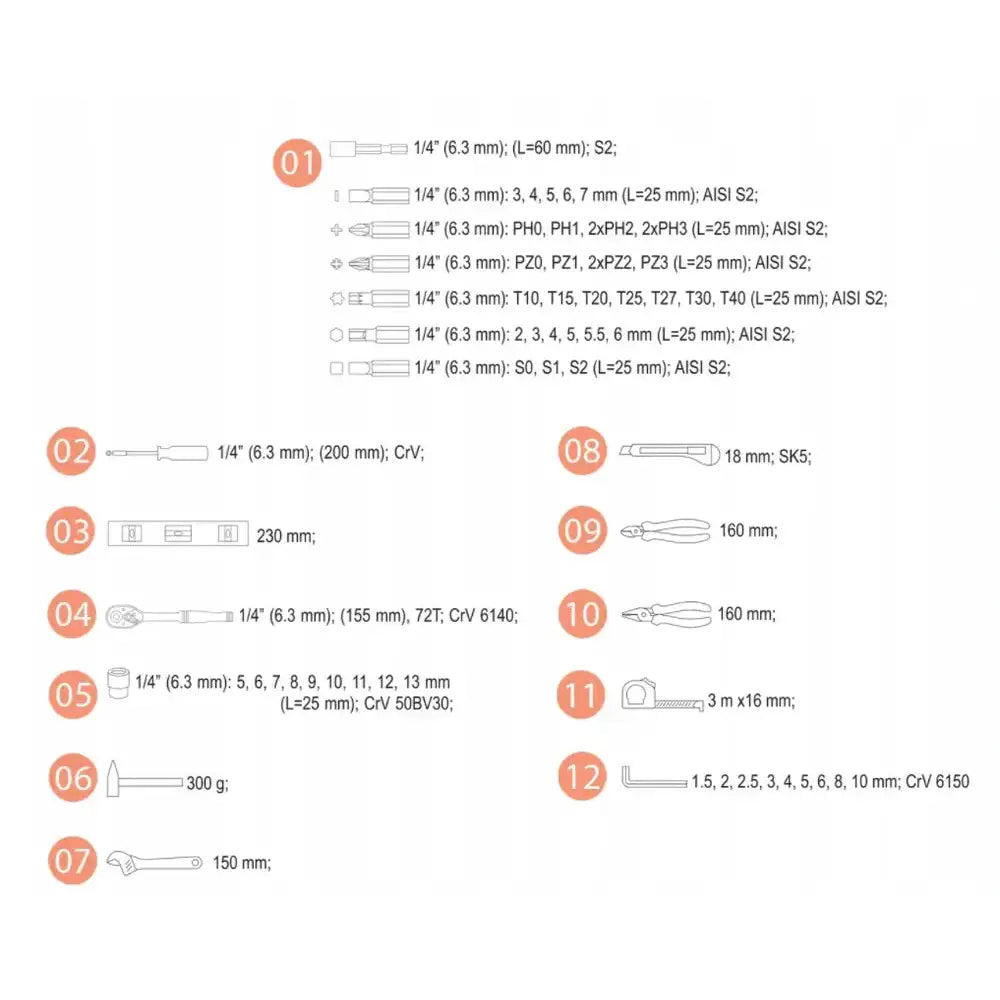 Verktøysett YATO 60 deler, oversiktlig illustrasjon med innholdsliste, størrelser og materialvalg i to kolonner.
