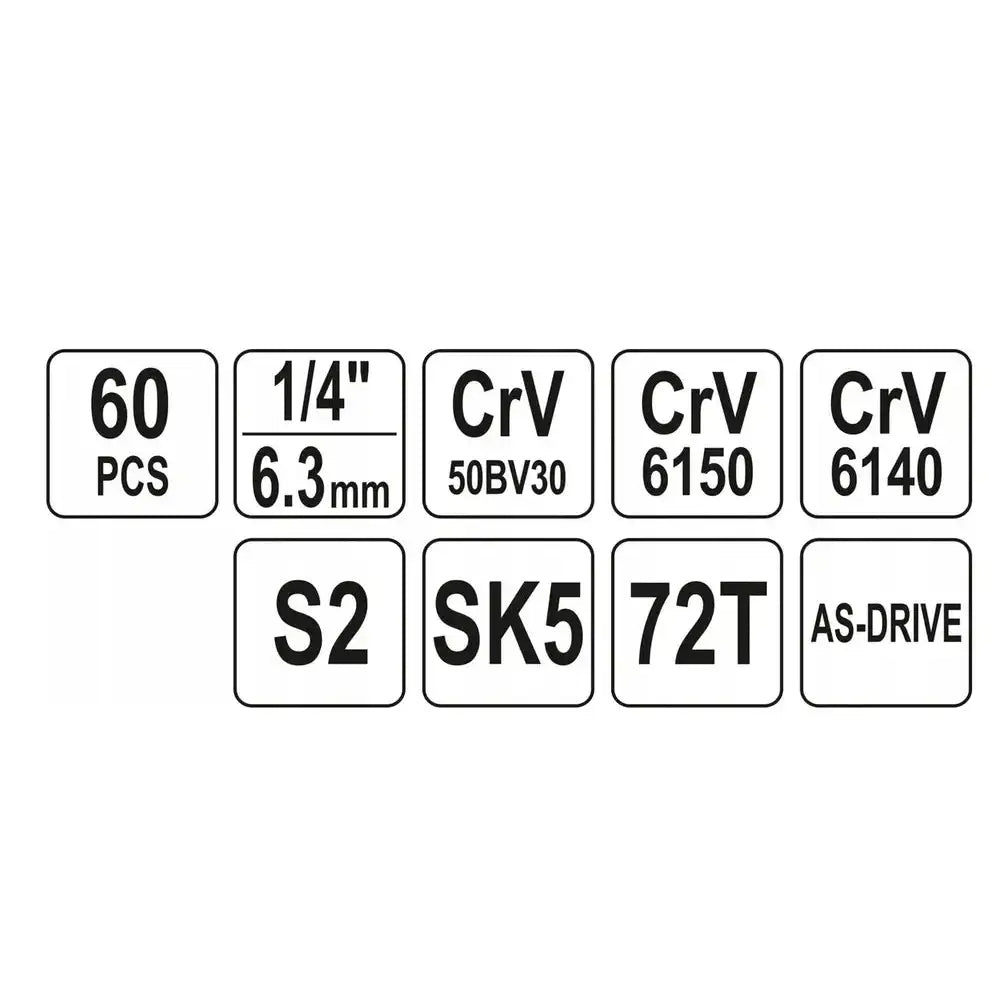 Tekniske spesifikasjoner for YATO verktøysett, oversikt over materialer, mål og innhold i 60-dels settet.