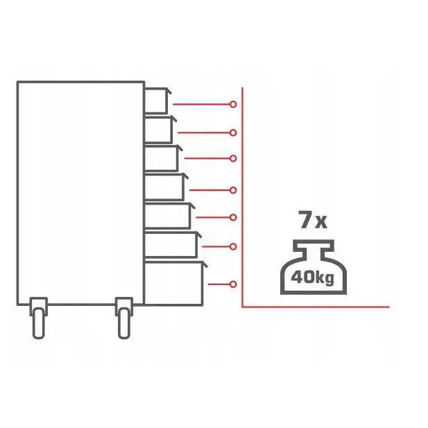 Verktøyvogn Proline, illustrasjon av sju skuffer med piler og maks belastning 40 kg per skuff.