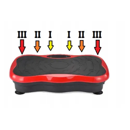 Vibrasjonsplattform i sort og rødt, frontbilde med fargede piler og romertall som markerer intensitetssoner.