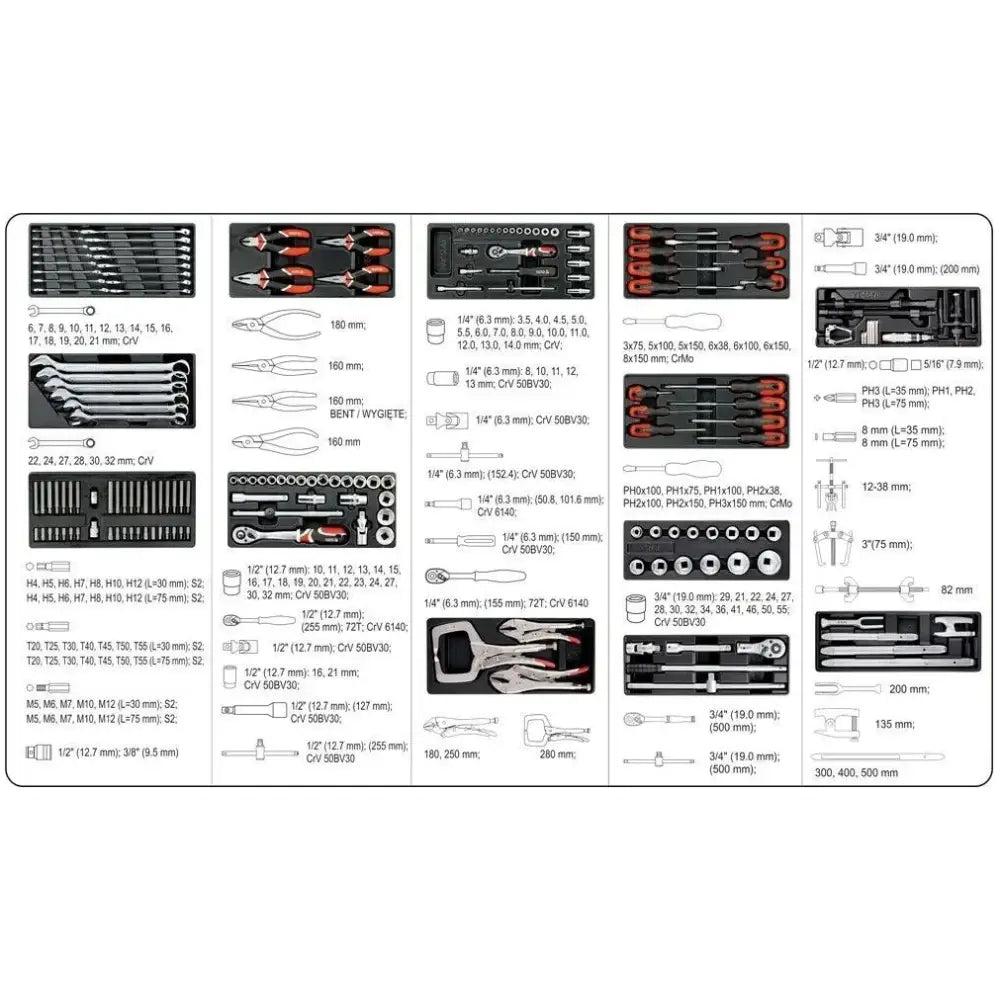 Yato serviceskap med 165 deler, oversikt over verktøy og størrelser pent arrangert på hvit bakgrunn.