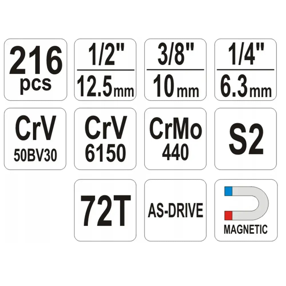 Yato verktøykasse 216 deler, grafisk spesifikasjonsoversikt med detaljer om innhold, størrelser og funksjoner.