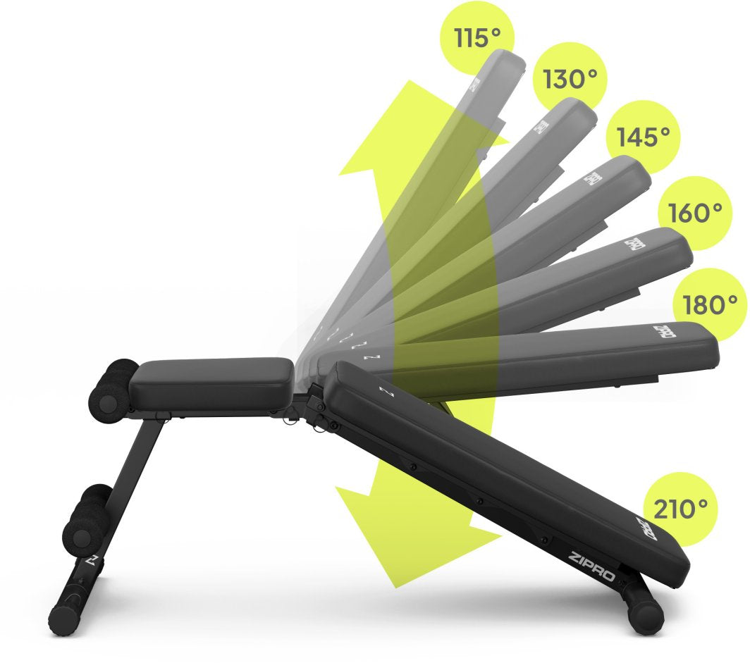 Treningsbenk Justerbar i sort, sett fra siden, med graderte ryggvinkler markert i gule sirkler.