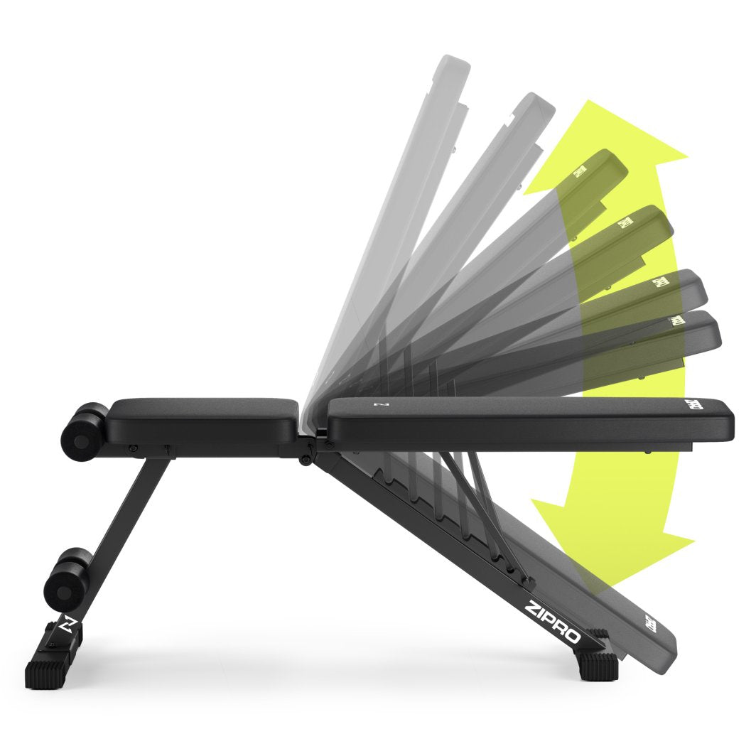 Multifunksjonell Treningsbenk i svart med polstrede puter, sidevisning, viser 7 justerbare ryggposisjoner.