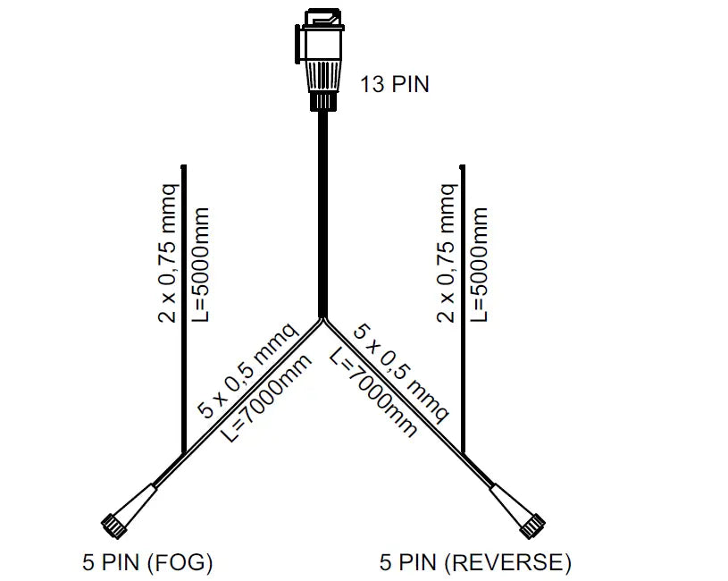 Sett: Bakre LED-lykter Fristom FT-270, LED-klaringslamper Horpol LD 726 med en bunt 7 m 13-pins | Nomax.no🥇_1
