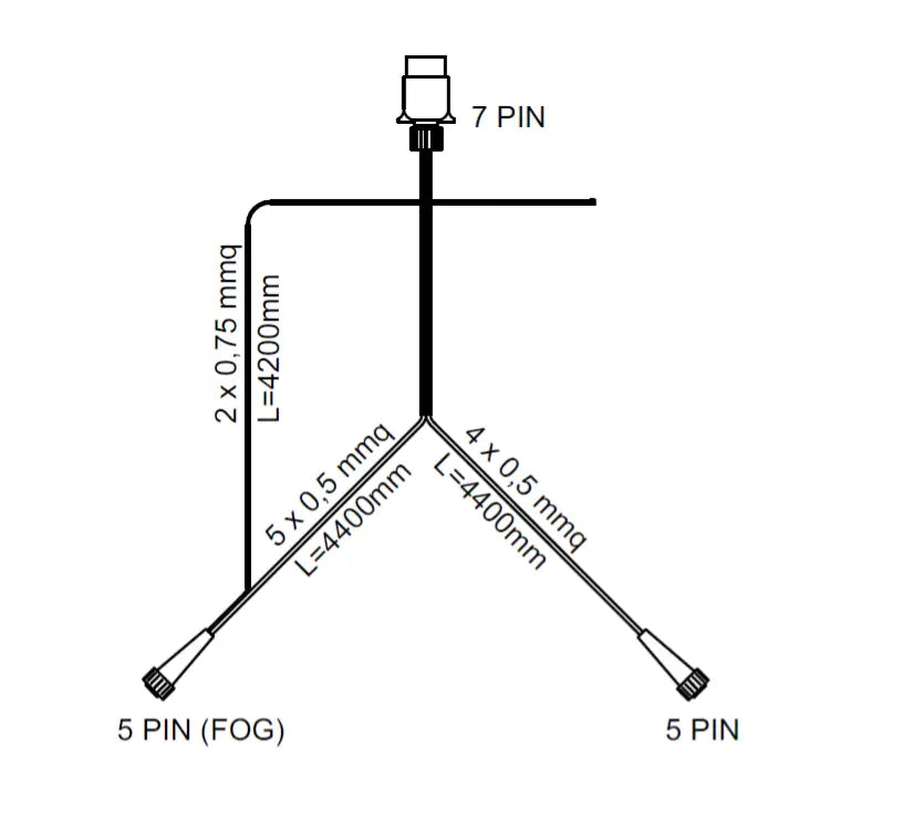 Sett: Fristom FT-270 LED-baklykter med en bunt på 4,5 m 7-PIN | Nomax.no🥇_1