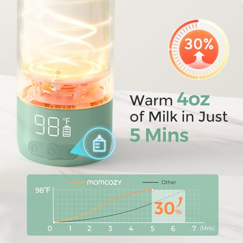 Flaskevarmer i grønn og hvit med digital skjerm som viser 98°F, sett fra skrå vinkel med engelsk tekst.