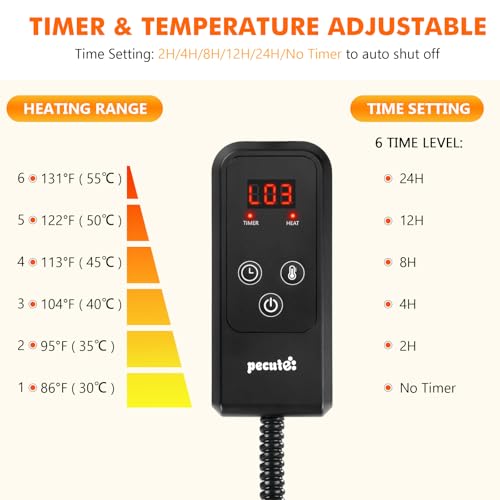 Katteutstyr elektronisk kontrollpanel med digital skjerm, tre knapper og visning av varme- og tidsinnstillinger.