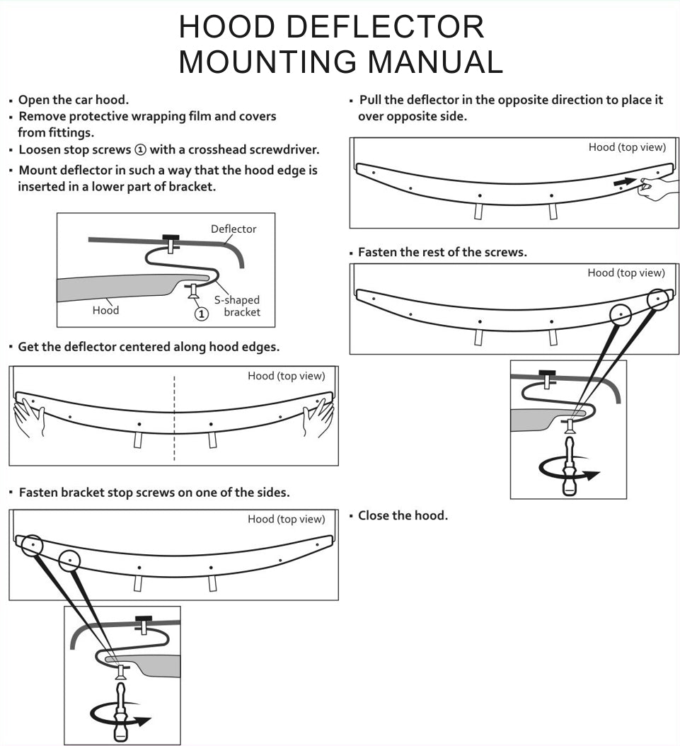Panserbeskytter Skoda Rapid (2012-2019) - detaljer