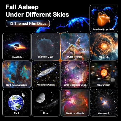 Stjernehimmel Projektor viser collage med astronomiske motiver, som galakser, planeter og sorte hull med engelsk tekst.