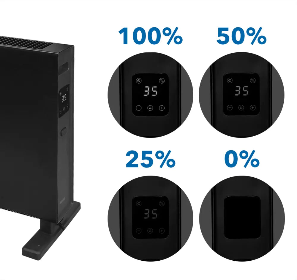 Fire forskjellige nivåer av varmeeffekt vises: 100%, 50%, 25% og 0%.