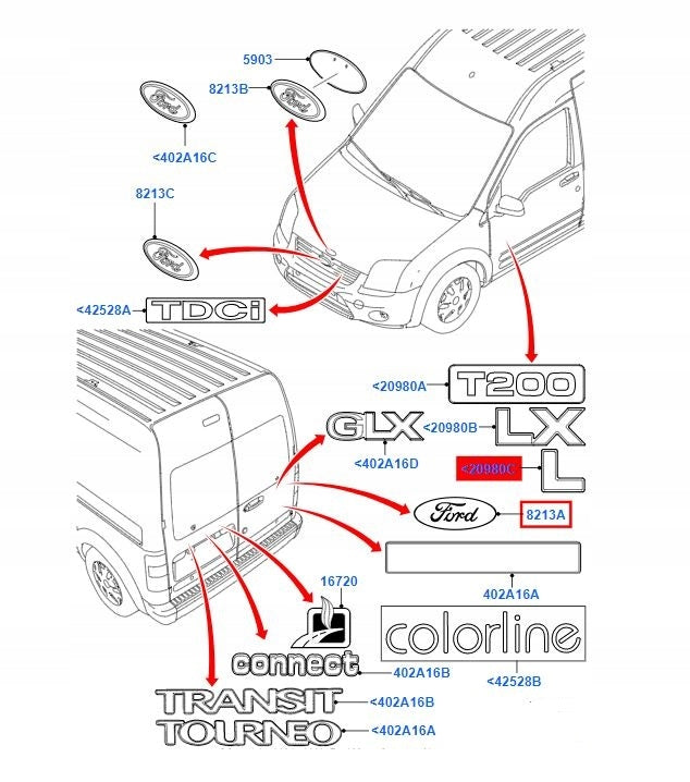 Emblem Ford Mondeo / Fiesta / Transit | Ford Motor Company - detaljer