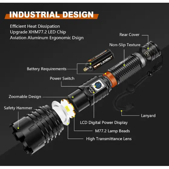 Lommelykt Led Shadowhawk Xhm77.2 500000 Lumen Usb