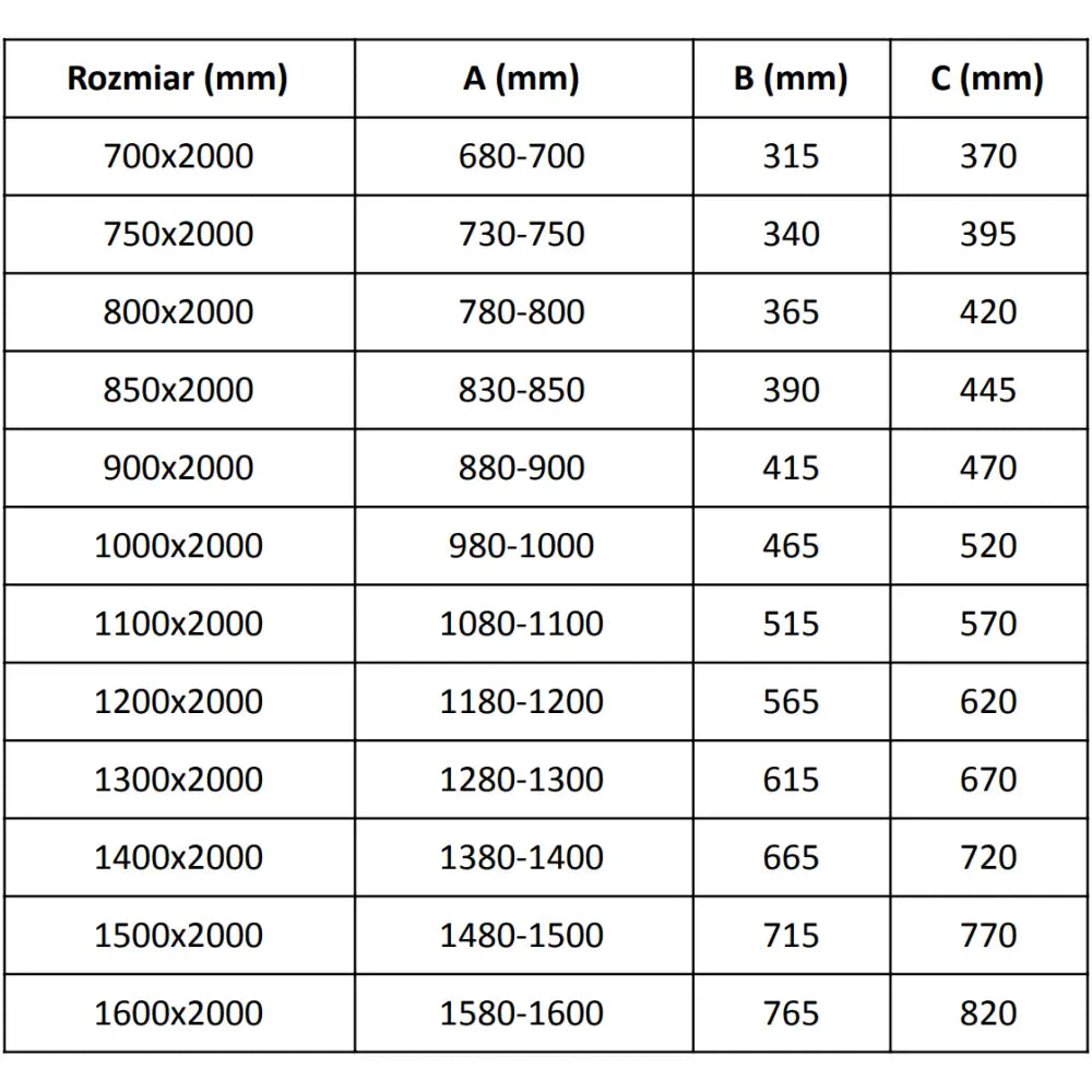 Dusjvegg Skyvbar 150x200 Cm Gjennomsiktig 8 Mm Roségull
