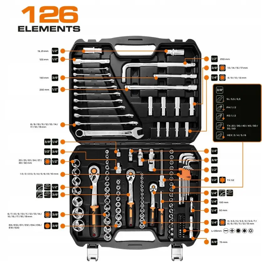 Neo Verktøysett Med Pipenøkler 1/2’’ 3/8’’ 1/4’’ 126 Deler - 10