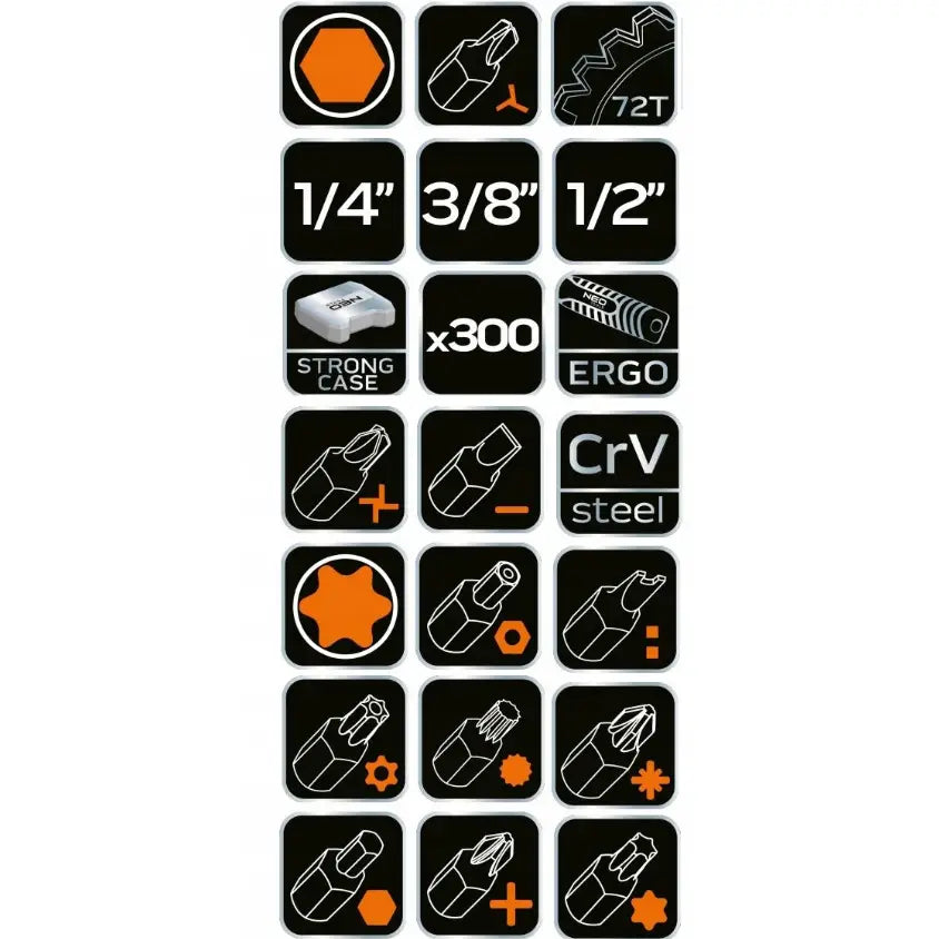 Neo Verktøysett Pipe Nøkler 300 Deler - 9