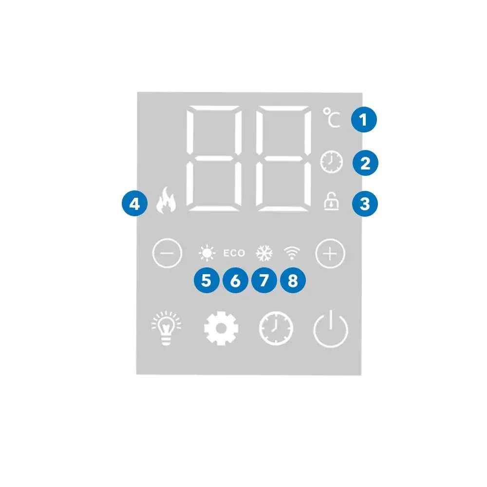 Oljeovn 2500w Eberg Rg11 Hvit Wifi